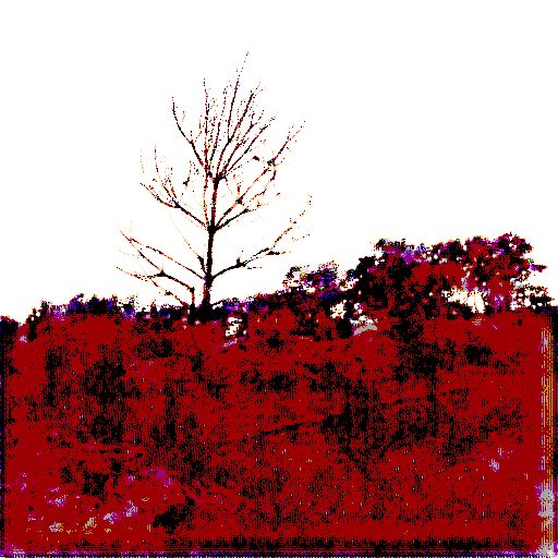 Gamma Encoding - Prompt 21