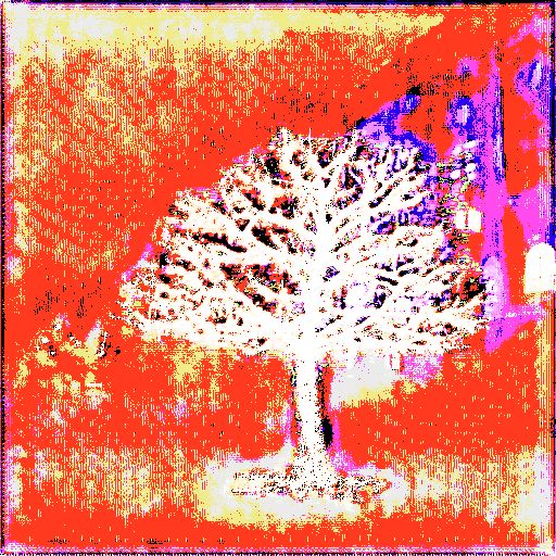 Gamma Encoding - Prompt 82
