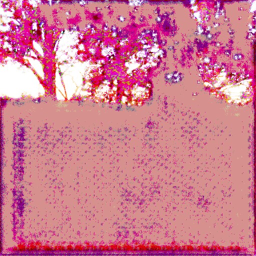 Linear Encoding - Prompt 11