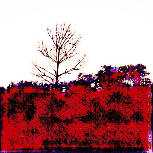Log Encoding - Prompt 21