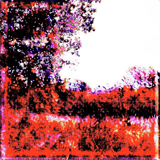 Log Encoding - Prompt 28