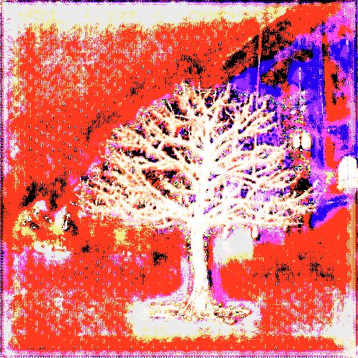 Log Encoding - Prompt 82